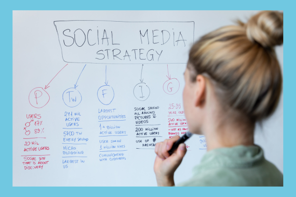 Woman with a wipe board and pen planning a social media strategy